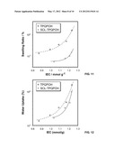 HIGHLY BASIC IONOMERS AND MEMBRANES AND ANION/HYDROXIDE EXCHANGE FUEL     CELLS COMPRISING THE IONOMERS AND MEMBRANES diagram and image