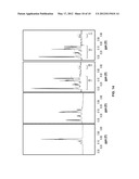 HIGHLY BASIC IONOMERS AND MEMBRANES AND ANION/HYDROXIDE EXCHANGE FUEL     CELLS COMPRISING THE IONOMERS AND MEMBRANES diagram and image