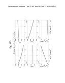 MULTI-RESONATOR WIRELESS ENERGY TRANSFER INSIDE VEHICLES diagram and image