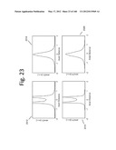 MULTI-RESONATOR WIRELESS ENERGY TRANSFER INSIDE VEHICLES diagram and image