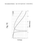 MULTI-RESONATOR WIRELESS ENERGY TRANSFER INSIDE VEHICLES diagram and image