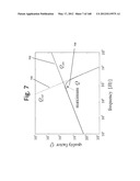 WIRELESS ENERGY TRANSFER FOR VEHICLES diagram and image