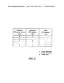 COMBINED DC POWER SOURCE AND BATTERY POWER CONVERTER diagram and image