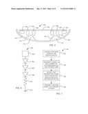 Directional Beacon Device diagram and image