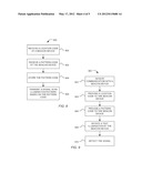 Directional Beacon Device diagram and image