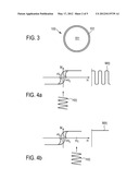 ARRANGEMENT AND METHOD FOR INFLUENCING AND/OR DETECTING MAGNETIC PARTICLES     AND FOR MAGNETIC RESONANCE IMAGING diagram and image