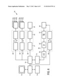 ARRANGEMENT AND METHOD FOR INFLUENCING AND/OR DETECTING MAGNETIC PARTICLES     AND FOR MAGNETIC RESONANCE IMAGING diagram and image