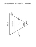 Method and System of Improved Reliability Testing diagram and image