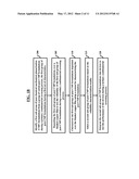 Method and System of Improved Reliability Testing diagram and image