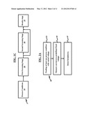 Method and System of Improved Reliability Testing diagram and image