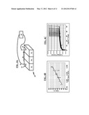 Method and System of Improved Reliability Testing diagram and image