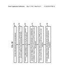 Method and System of Improved Reliability Testing diagram and image