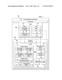 Peak Detector Extension System diagram and image