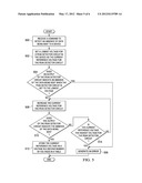 Peak Detector Extension System diagram and image