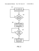 DLL HAVING A DIFFERENT TRAINING INTERVAL DURING A VOLTAGE CHANGE diagram and image