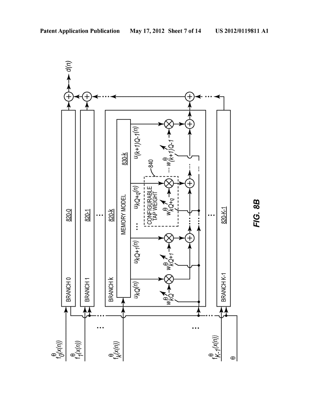 Configurable Basis-Function Generation for Nonlinear Modeling - diagram, schematic, and image 08