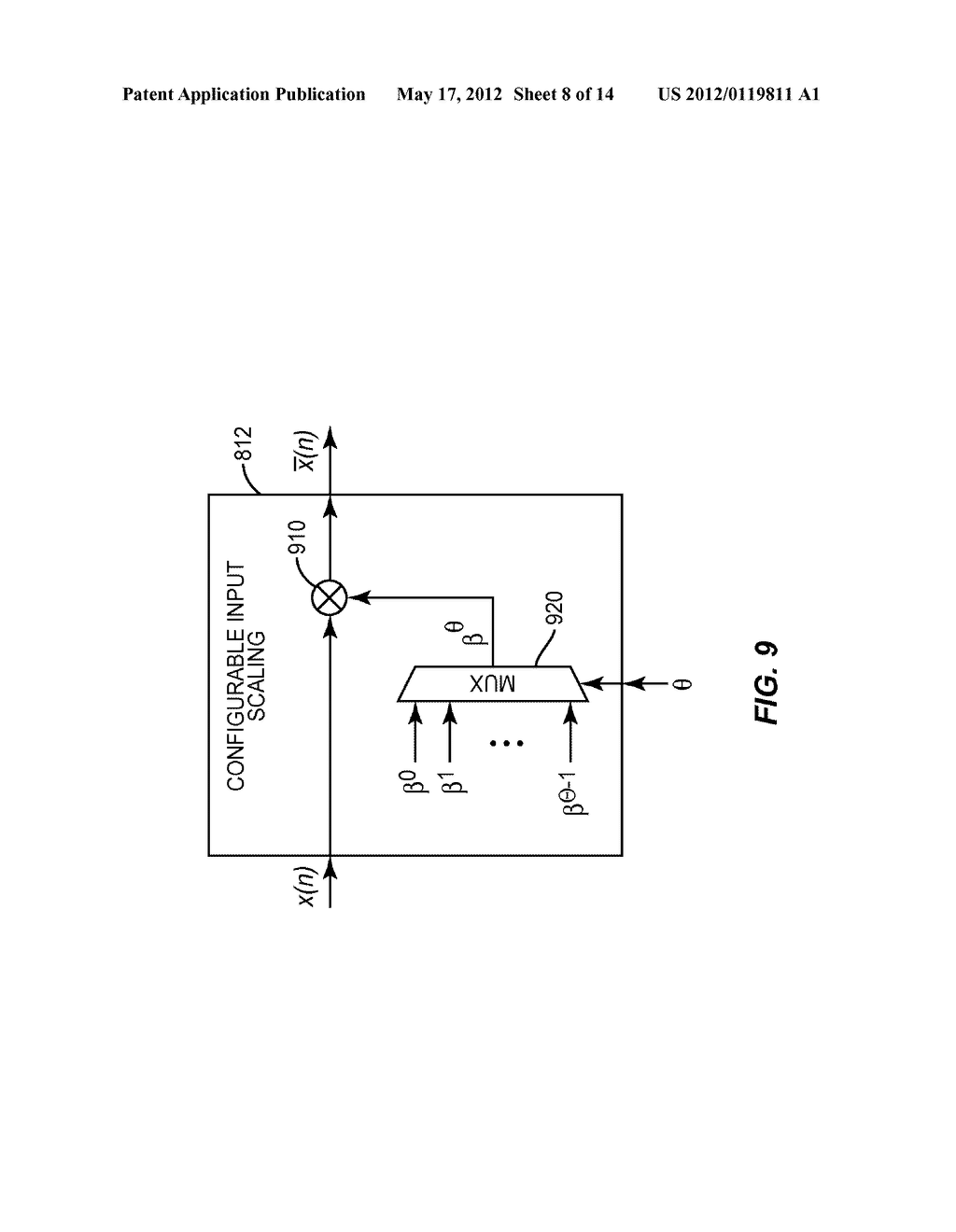 Configurable Basis-Function Generation for Nonlinear Modeling - diagram, schematic, and image 09