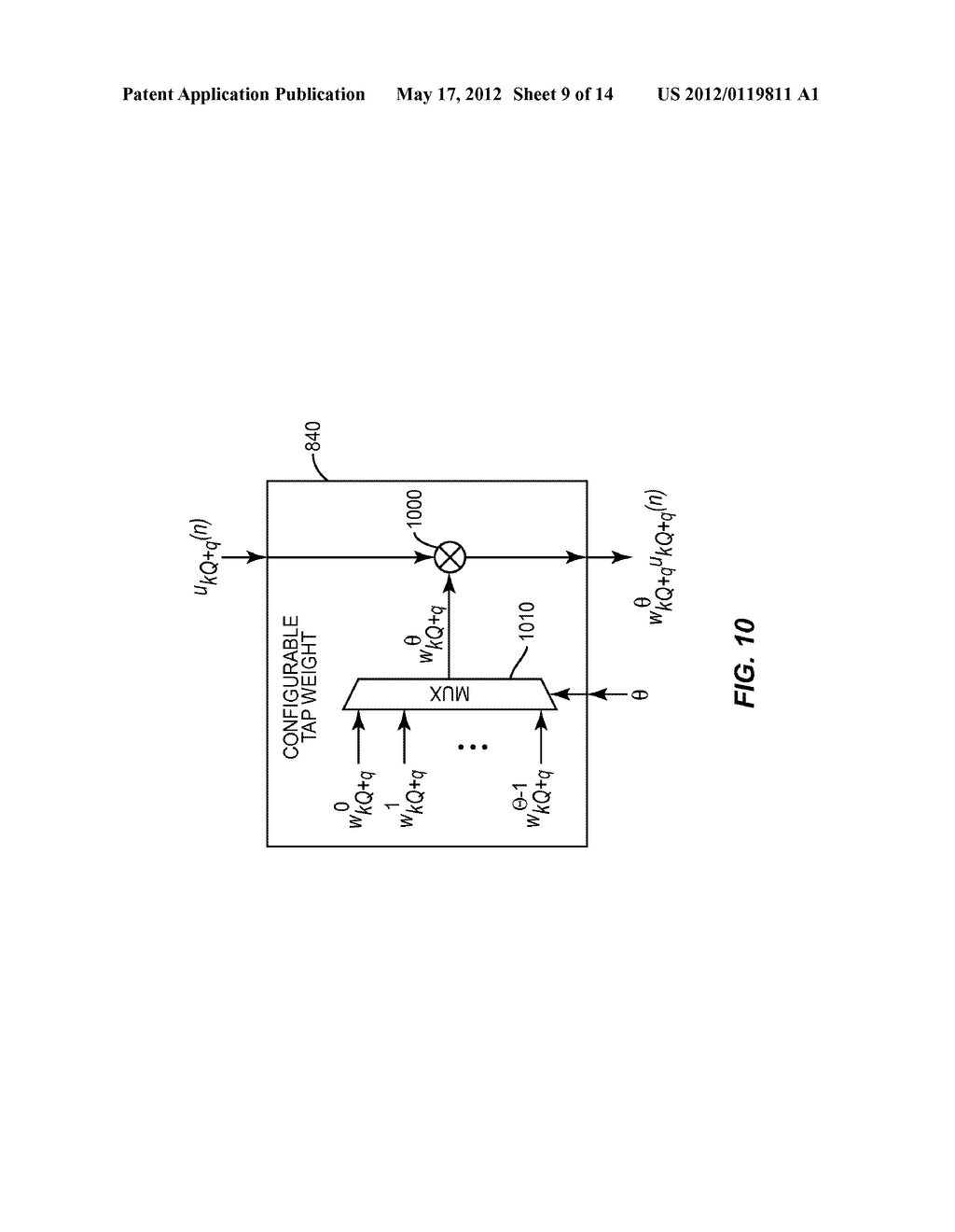 Configurable Basis-Function Generation for Nonlinear Modeling - diagram, schematic, and image 10