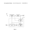 Configurable Basis-Function Generation for Nonlinear Modeling diagram and image