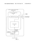 DIGITAL FAST DB TO GAIN MULTIPLIER FOR ENVELOPE TRACKING SYSTEMS diagram and image