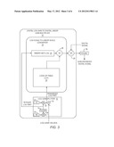 DIGITAL FAST DB TO GAIN MULTIPLIER FOR ENVELOPE TRACKING SYSTEMS diagram and image