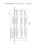 Joint Process Estimator with Variable Tap Delay Line for use in Power     Amplifier Digital Predistortion diagram and image