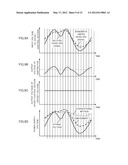 TRANSMISSION CIRCUIT, COMMUNICATION APPARATUS, AND TRANSMISSION METHOD diagram and image