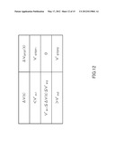 TRANSMISSION CIRCUIT, COMMUNICATION APPARATUS, AND TRANSMISSION METHOD diagram and image