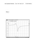 SUPERLATTICE CRYSTAL RESONATOR AND ITS USAGE AS SUPERLATTICE CRYSTAL     FILTER diagram and image