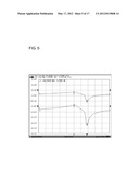 SUPERLATTICE CRYSTAL RESONATOR AND ITS USAGE AS SUPERLATTICE CRYSTAL     FILTER diagram and image