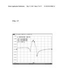 SUPERLATTICE CRYSTAL RESONATOR AND ITS USAGE AS SUPERLATTICE CRYSTAL     FILTER diagram and image