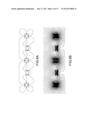 UNIFORM MAGNETIC FIELD GENERATING EQUIPMENT AND MAGNETIC FIELD GENERATING     UNIT THEREOF diagram and image