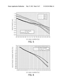 NON-MAGNETIC MATERIAL COMPOSITION FOR CERAMIC ELECTRONIC COMPONENT,     CERAMIC ELECTRONIC COMPONENT MANUFACTURED BY USING THE SAME, AND METHOD     OF MANUFACTURING THE CERAMIC ELECTRONIC COMPONENT diagram and image