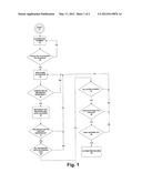 PERSONNEL KEY TRACKING SYSTEM diagram and image