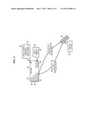 Methods, Systems, and Products for Discovering Electronic Devices diagram and image