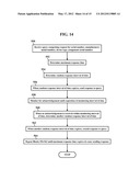 Methods, Systems, and Products for Discovering Electronic Devices diagram and image