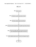 Methods, Systems, and Products for Discovering Electronic Devices diagram and image