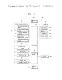 EXERCISE MONITORING APPARATUS, SYSTEM AND CONTROLLING METHOD THEREOF diagram and image