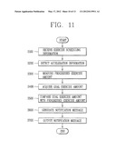 EXERCISE MONITORING APPARATUS, SYSTEM AND CONTROLLING METHOD THEREOF diagram and image