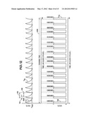 INTEGRATORS FOR DELTA-SIGMA MODULATORS diagram and image