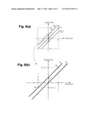 Background Calibration Method For Fixed Gain Amplifiers diagram and image