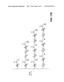 Background Calibration Method For Fixed Gain Amplifiers diagram and image