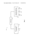 ELECTRONIC COUNTER MEASURE SYSTEM diagram and image