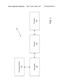 REMOTE INTERROGATION FOR DETECTION OF ACTIVITY OR LIVING ORGANISMS INSIDE     ELECTRONICALLY CONDUCTIVE CONTAINERS diagram and image