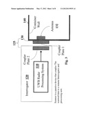 REMOTE INTERROGATION FOR DETECTION OF ACTIVITY OR LIVING ORGANISMS INSIDE     ELECTRONICALLY CONDUCTIVE CONTAINERS diagram and image