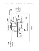 REMOTE INTERROGATION FOR DETECTION OF ACTIVITY OR LIVING ORGANISMS INSIDE     ELECTRONICALLY CONDUCTIVE CONTAINERS diagram and image