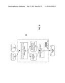 GNSS ATMOSPHERIC ESTIMATION WITH AMBIGUITY FIXING diagram and image