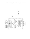 GNSS ATMOSPHERIC ESTIMATION WITH AMBIGUITY FIXING diagram and image