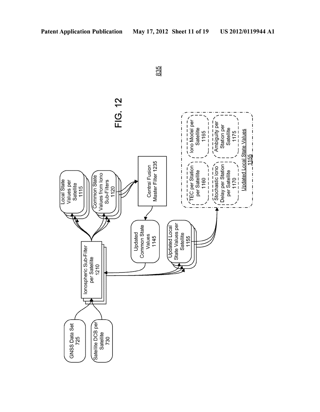 GNSS ATMOSPHERIC ESTIMATION WITH AMBIGUITY FIXING - diagram, schematic, and image 12