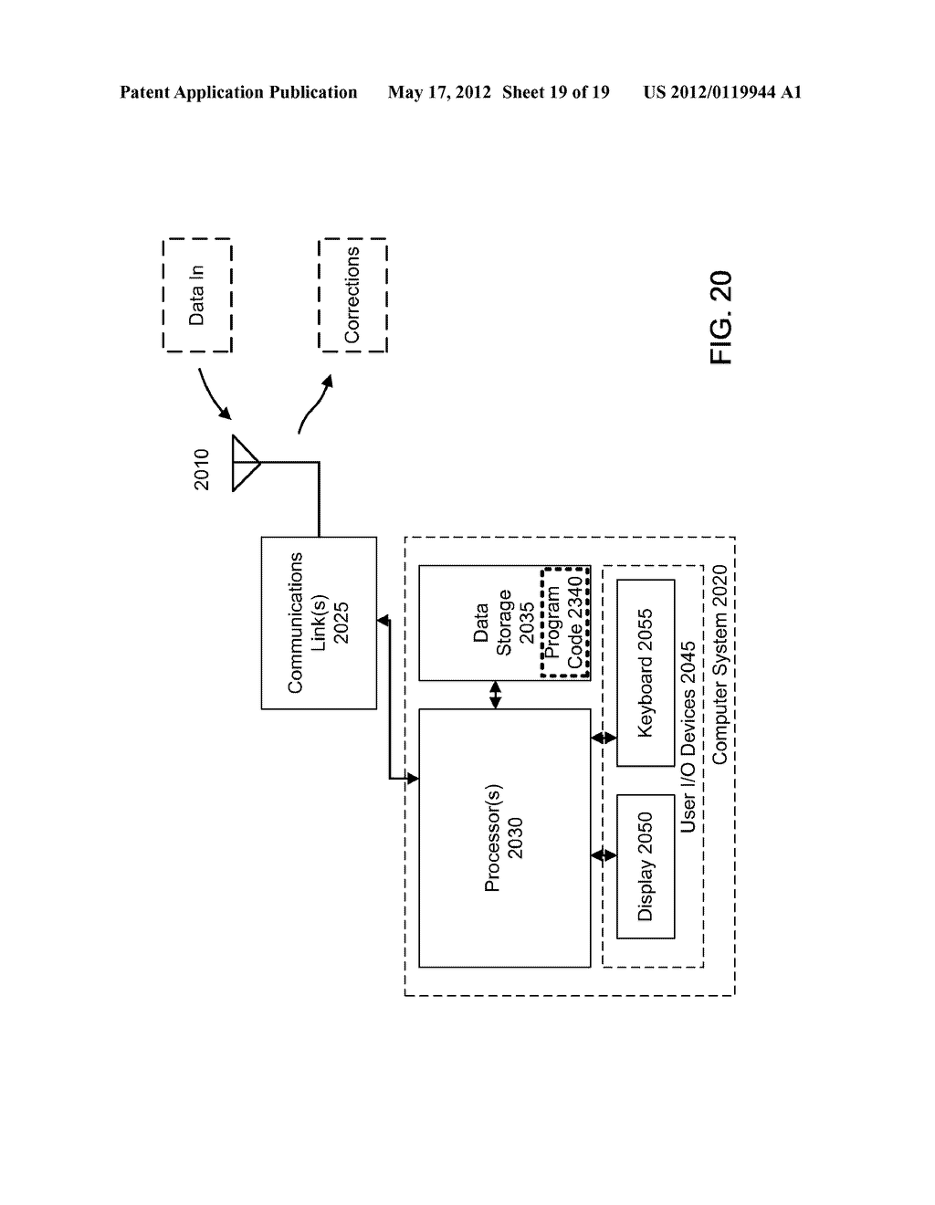 GNSS ATMOSPHERIC ESTIMATION WITH AMBIGUITY FIXING - diagram, schematic, and image 20